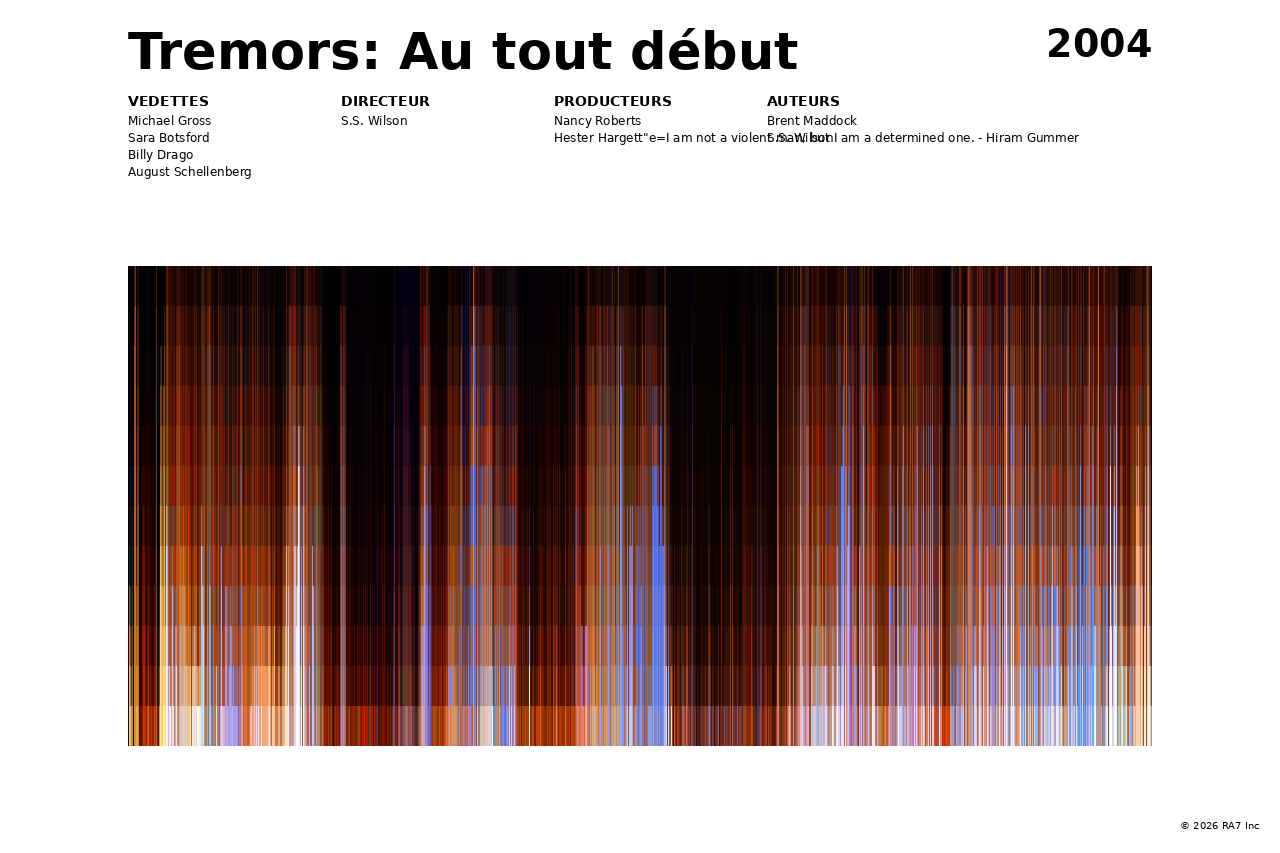Aperçu de l’affiche pour Tremors: Au tout début
